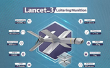 Vì sao Nga từ chối bán UAV cảm tử Lancet cho khách hàng nước ngoài?
