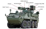 Mỹ tung 'át chủ bài' quyết thâm nhập thị trường vũ khí Ấn Độ