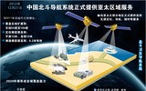 Hệ thống định vị vệ tinh Bắc Đẩu giúp Trung Quốc tăng cường ảnh hưởng tại châu Phi 
