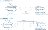 Oanh tạc cơ Su-24 Ukraine bội phần nguy hiểm với bom dẫn đường ASSM Hammer 1000 