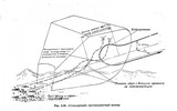 Tại sao Su-34 dễ bị bắn hạ hơn Su-35 khi đối đầu tên lửa phòng không Patriot?