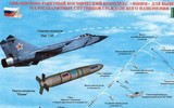 Tiêm kích bí ẩn MiG-31I của Nga khiến phương Tây lo lắng