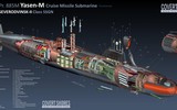 Mỹ giật mình khi hai siêu hạm mang tên lửa Zircon hiện diện ngay tại Cuba?