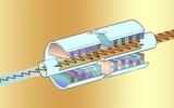 Pháo xung điện từ mở ra kỷ nguyên mới đối với quốc phòng Nga