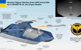Xuồng không người lái Magura sử dụng tên lửa AIM-9 bắn hạ tiêm kích Su-30SM?