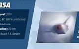 F-35 hai động cơ mang tên F-55: Ảo tưởng của ông Trump hay kế hoạch nâng cấp thực sự?