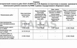 Hé lộ kế hoạch mật nâng cấp hàng loạt oanh tạc cơ chiến lược của Nga