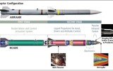 Vì sao tham vọng của Mỹ dùng tiêm kích F-16 bắn hạ tên lửa đạn đạo bất thành?