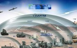 Hệ thống phòng không Steel Dome phát hiện tiêm kích F-35 cách xa 500 km