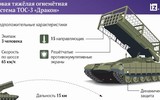 Hệ thống phun lửa hạng nặng TOS-3 Dragon 'lột xác' nhờ khung gầm xe tăng T-80
