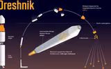 Belarus nêu lý do khi triển khai tên lửa siêu thanh Oreshnik