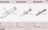 Tên lửa hành trình Barracuda thay đổi chiến trường tương lai