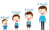 [ẢNH] Những lưu ý dinh dưỡng phù hợp cho trẻ giai đoạn 'tiền học đường'