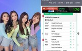 [ẢNH] Những điều ít biết về Brave Girls - nhóm nhạc Kpop vừa có màn ‘lội ngược dòng’ lịch sử 