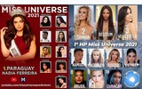 Á hậu Kim Duyên đẹp ‘hút mắt’ trong bộ ảnh mới, dự đoán lọt Top 10 Miss Universe 2021