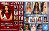 Á hậu Kim Duyên đẹp ‘hút mắt’ trong bộ ảnh mới, dự đoán lọt Top 10 Miss Universe 2021