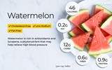 Những loại trái cây tốt nhất cho người tiểu đường