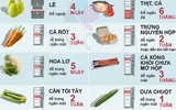 [Ảnh] Mẹo bảo quản rau củ tươi lâu mùa dịch 