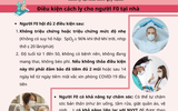 Điều trị F0 thể nhẹ tại nhà: F0 sẽ được theo dõi sức khỏe thường xuyên