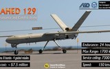 Nga sẽ nhận cả trăm ‘bảo bối trên không’, nhanh chóng mở cuộc ‘đại diệt chủng’ pháo HIMARS?