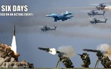 Dốc sức đánh Ukraine, Nga sẽ ra sao nếu NATO mở ‘mặt trận thứ hai’?