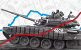 Phương Tây viện trợ Ukraine chống Nga: Nhiều thế hệ còng lưng trả nợ ‘lòng tốt’