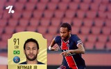 10 ngôi sao có chỉ số cao nhất trong FIFA 21