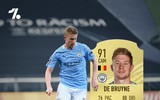 10 ngôi sao có chỉ số cao nhất trong FIFA 21