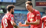 [ẢNH] Đội hình tối ưu của M.U sau khi có Cavani và Alex Telles