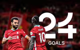 [ẢNH] 10 bộ đôi hiệu quả nhất Premier League tính đến lúc này