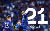 [ẢNH] 10 bộ đôi hiệu quả nhất Premier League tính đến lúc này