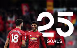 [ẢNH] 10 bộ đôi hiệu quả nhất Premier League tính đến lúc này