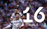 [ẢNH] 10 bộ đôi hiệu quả nhất Premier League tính đến lúc này