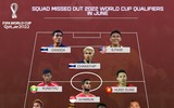 [ẢNH] Đội hình ngôi sao Đông Nam Á không đá vòng loại World Cup: Đỗ Hùng Dũng góp mặt