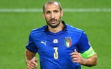 [ẢNH] Đội hình tối ưu nhất để Italia đá trận ra quân EURO 2020