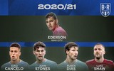 [ẢNH] Nhìn lại đội hình xuất sắc nhất Premier League thập kỷ qua