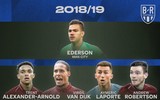 [ẢNH] Nhìn lại đội hình xuất sắc nhất Premier League thập kỷ qua