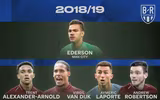 [ẢNH] Nhìn lại đội hình xuất sắc nhất Premier League thập kỷ qua