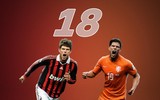 [ẢNH] Ronaldo và những ngôi sao lập nhiều hattrick nhất mọi thời đại