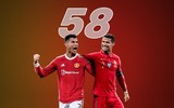 [ẢNH] Ronaldo và những ngôi sao lập nhiều hattrick nhất mọi thời đại