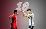 [ẢNH] Ronaldo và những ngôi sao lập nhiều hattrick nhất mọi thời đại