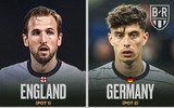 10 bảng 'tử thần' có thể xuất hiện ở World Cup 2022