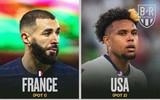 10 bảng 'tử thần' có thể xuất hiện ở World Cup 2022