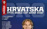 Danh sách toàn bộ 32 đội tuyển dự World Cup 2022