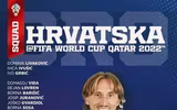 Danh sách toàn bộ 32 đội tuyển dự World Cup 2022