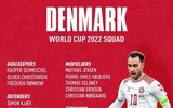 Danh sách toàn bộ 32 đội tuyển dự World Cup 2022