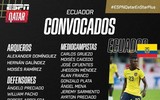 Danh sách toàn bộ 32 đội tuyển dự World Cup 2022