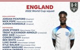 Danh sách toàn bộ 32 đội tuyển dự World Cup 2022
