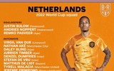 Danh sách toàn bộ 32 đội tuyển dự World Cup 2022