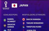 Danh sách toàn bộ 32 đội tuyển dự World Cup 2022